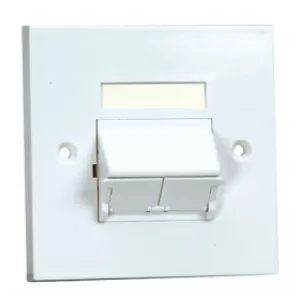 Netkey Panduit External