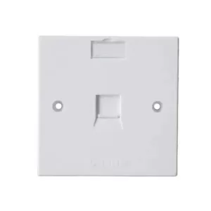 External Face Plate Single 1 Port